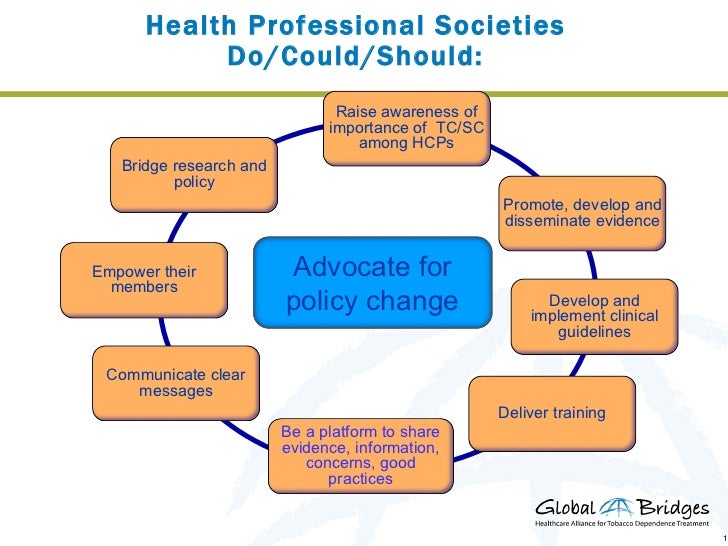 Essay on health awareness