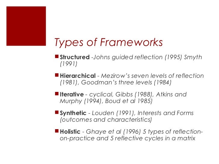 Critical Reflection Essay