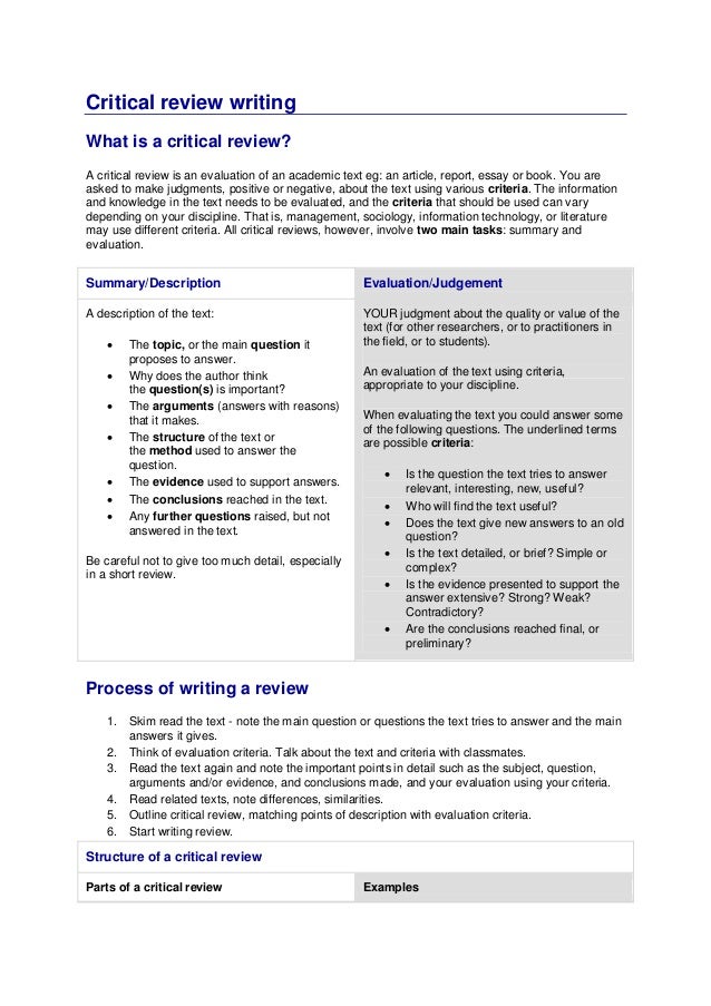Cheapest essay writing service review questions