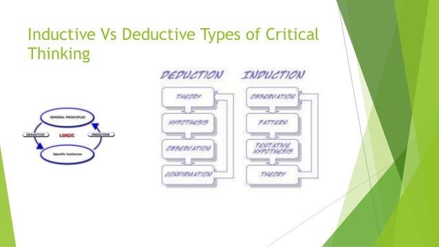 Chapter 2: Six Steps Of Critical Thinking