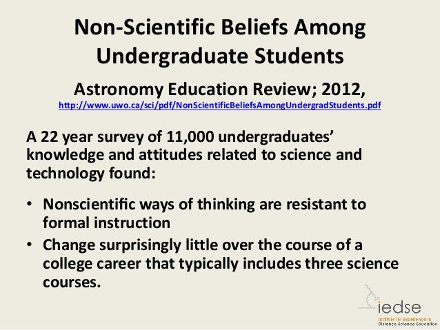 three words that describe critical thinking • the evolution of thinking critically • critical thinking at laguardia college it is one thing to describe the process of intellectual growth. three words that describe critical thinking • the evolution of thinking critically • critical thinking at laguardia college it is one thing to describe the process of intellectual growth.