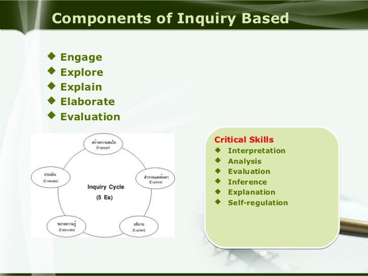 teaching critical thinking skills to nursing students 1 example essays for critical thinking and writing for nursing students bob price and anne harrington contents: example analytical essay - page 1. teaching critical thinking skills to nursing students 1 example essays for critical thinking and writing for nursing students bob price and anne harrington contents: example analytical essay - page 1.