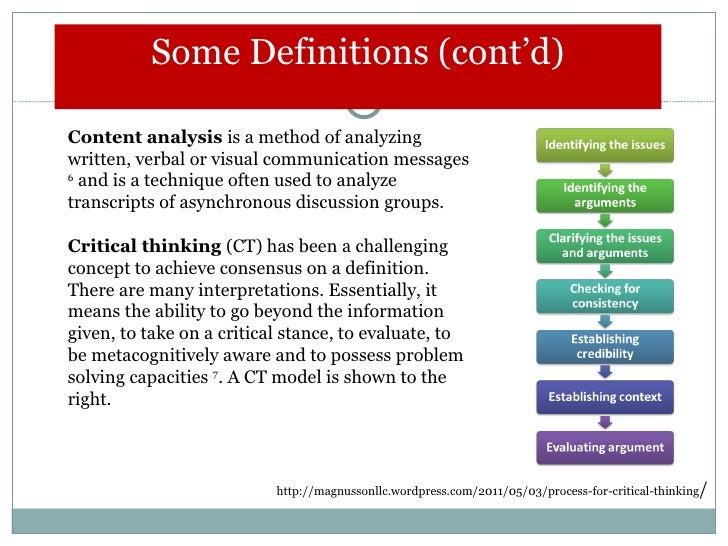 critical thinking videos online critical thinking videos online