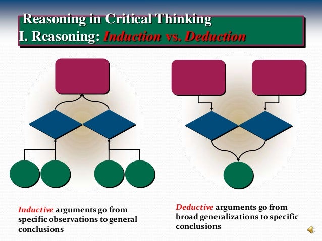 Thinking and Reasoning Skills - OCR
