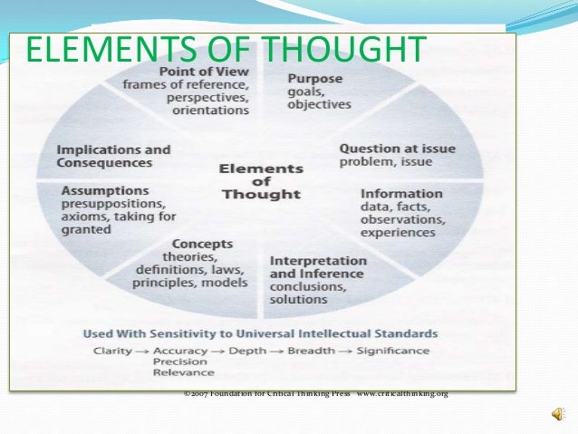 critical thinking styles essay critical thinking styles essay