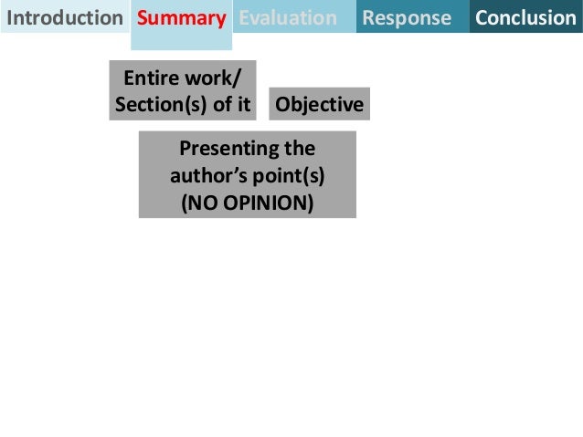 Summary And Response Essay