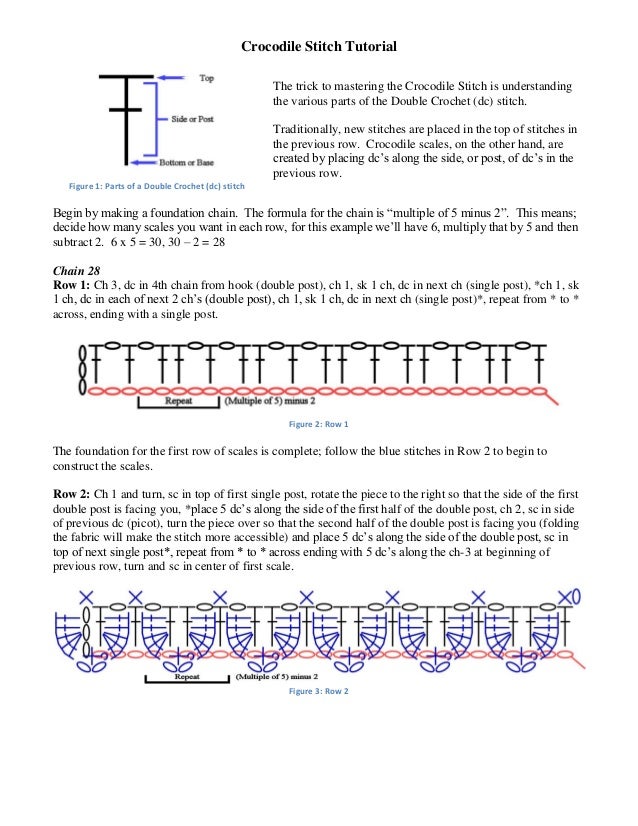 Gof Design Patterns Book Free Download