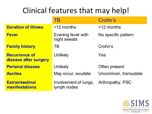 Crohn vs tb 2015 03 22 tnisgcon