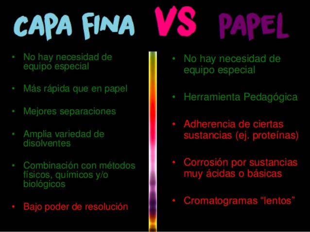 Diferencias Entre Cromatografia De Papel Y Capa Fina
