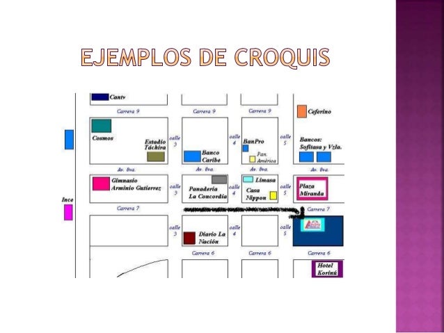 Dibujos de croquis - Imagui