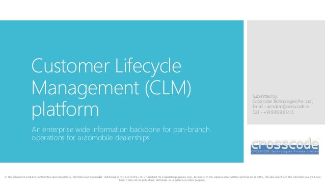 Customer lifecycle management