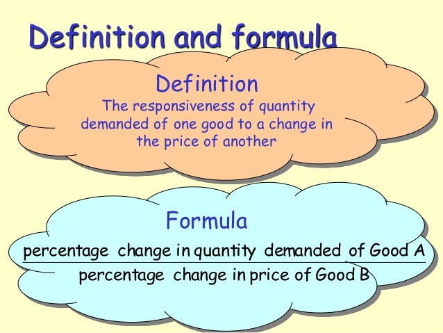 a description of the price elasticity of demand Cross elasticity of demand is the ratio of percentage change in quantity demanded of a product to percentage change in price of another product it is used to measure how responsive the quantity demanded of one product is to a change in price of another product. a description of the price elasticity of demand Cross elasticity of demand is the ratio of percentage change in quantity demanded of a product to percentage change in price of another product it is used to measure how responsive the quantity demanded of one product is to a change in price of another product.