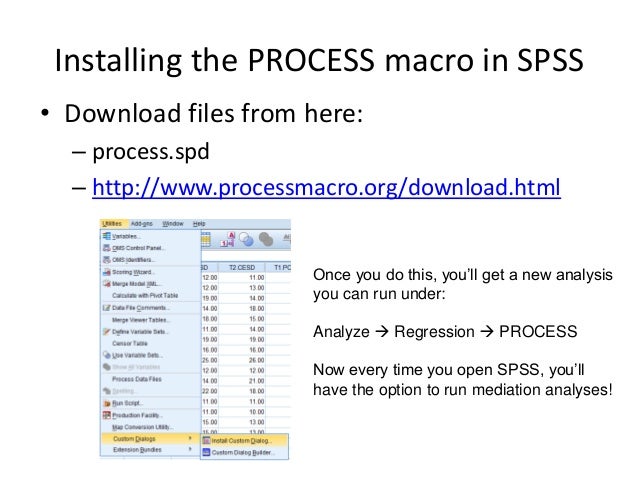 Introduction To Mediation Using SPSS