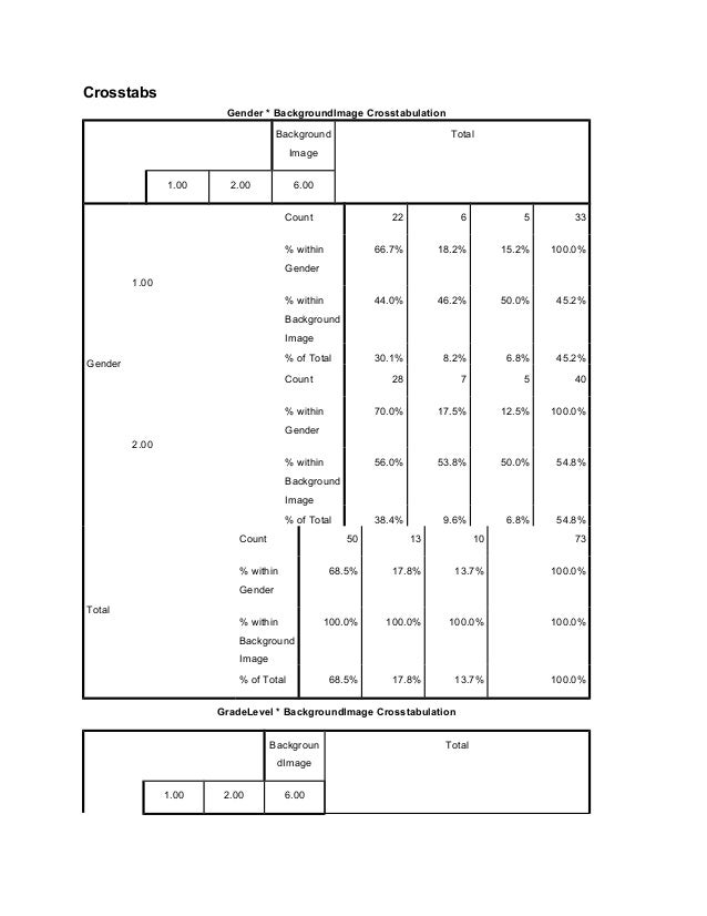 tabulation in research methodology tabulation in research methodology