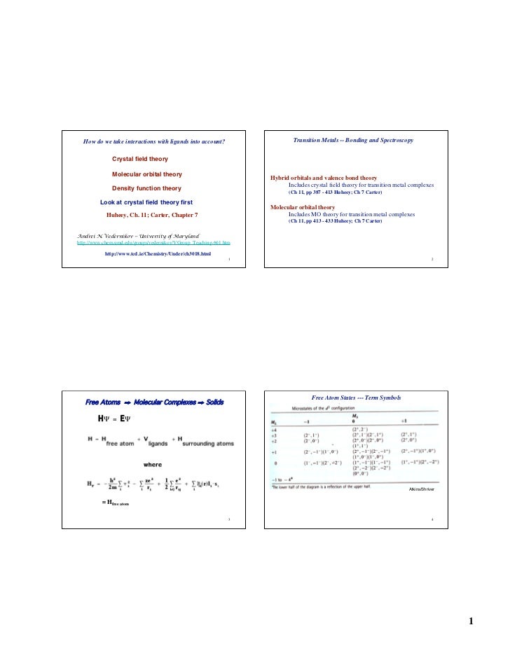 ligand field theory and its applications pdf