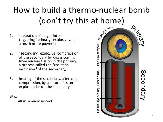 How To Build A Nuclear Bomb Weve Demonized Books But | computer science ideas How To Build A Nuclear Bomb Weve Demonized Books But | computer science ideas