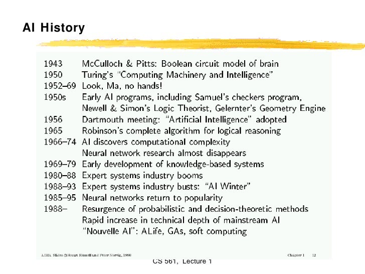an introduction to the origins of artificial intelligence An authoritative and accessible one-stop resource, an introduction to artificial intelligence presents the first full examination of ai designed to provide an. an introduction to the origins of artificial intelligence An authoritative and accessible one-stop resource, an introduction to artificial intelligence presents the first full examination of ai designed to provide an.