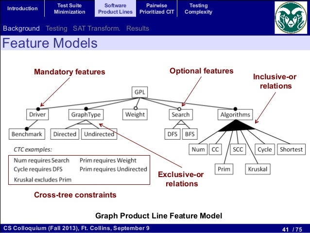 latest research paper on software testing latest research paper on software testing