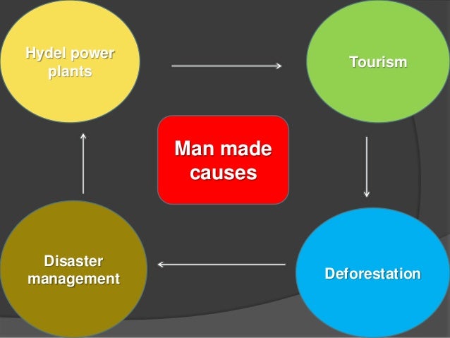 Uttarakhand disaster man made causes Uttarakhand disaster man made causes