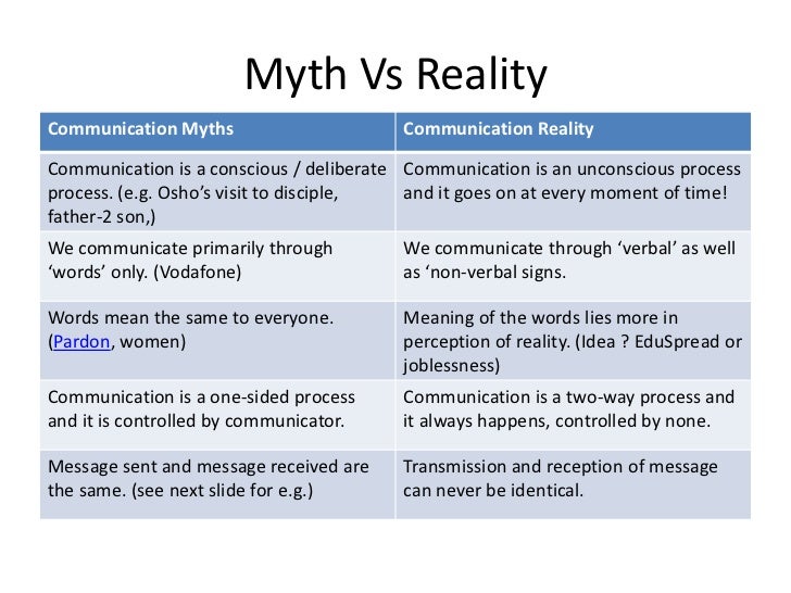 are you a good communicator? essay Why good writing skills are important in today amount of written communication on a daily basis you don’t have written communication the good news. are you a good communicator? essay Why good writing skills are important in today amount of written communication on a daily basis you don’t have written communication the good news.