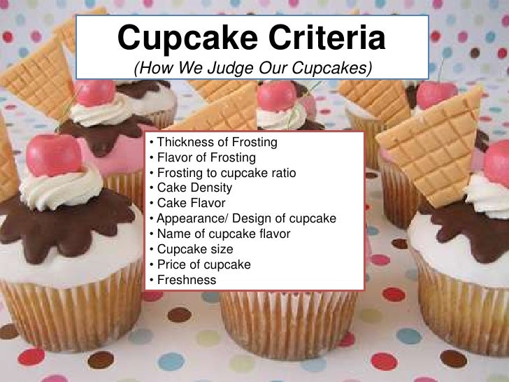 All About Cupcakes