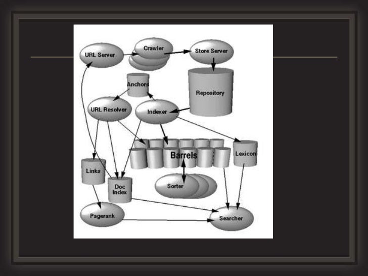 network assessment exit report example