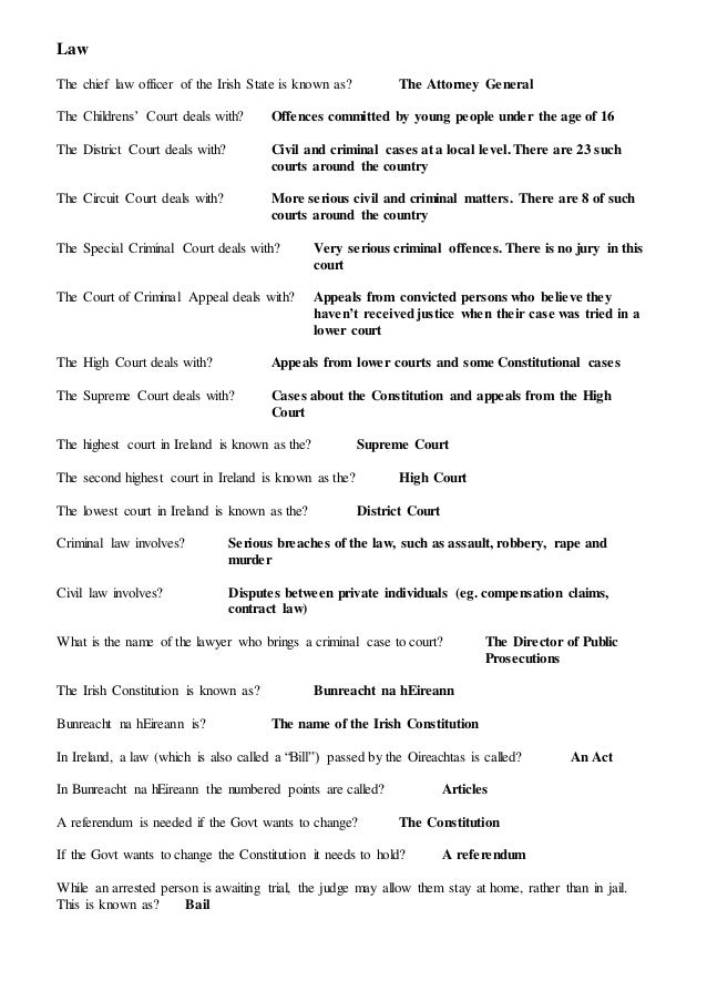 Martin Luther Essay Junior Cert Leaving Cert History Historyvault Ie Martin Luther Essay Junior Cert Letters Leavingcertenglish Net Business Plan Writing Companies In South Africa also Othello Essay Thesis Thesis In Essay
