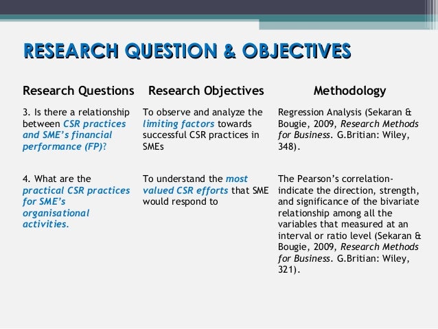 peer assessment of group work a review of the literature for a dissertation peer assessment of group work a review of the literature for a dissertation