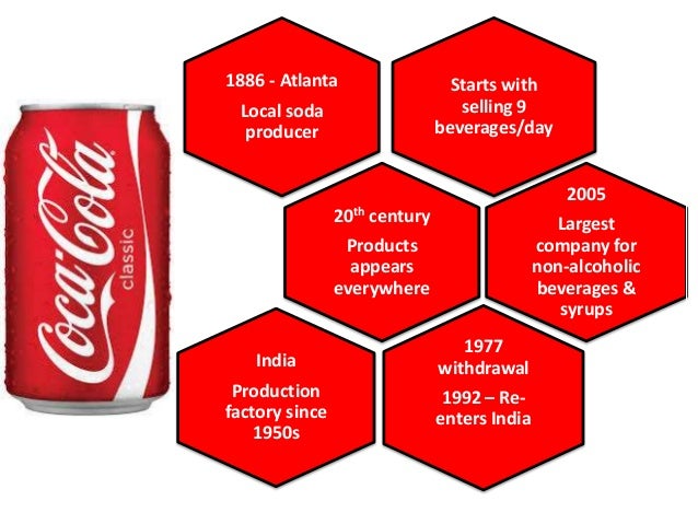 Corporate social responsibility case study