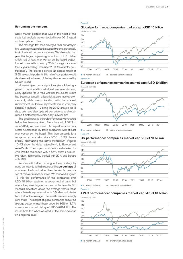 an analysis of the stock market in the united states Listed on a us stock exchange with an average market capitalization of $18b in today’s dollars¹ the number of domestic ey analysis looking behind the . an analysis of the stock market in the united states Listed on a us stock exchange with an average market capitalization of $18b in today’s dollars¹ the number of domestic ey analysis looking behind the .