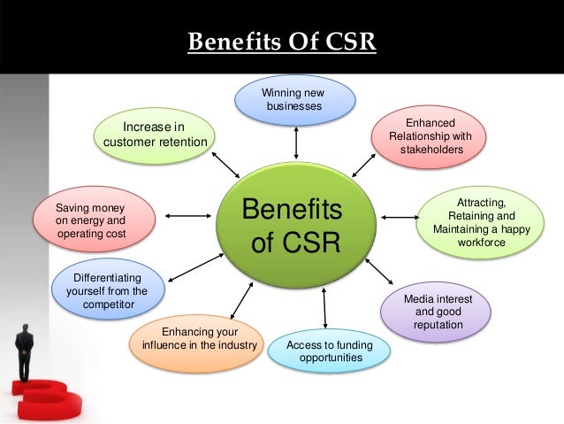 drivers of CSR ppt drivers of CSR ppt