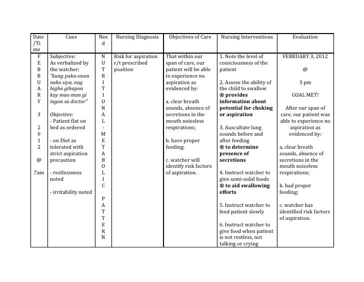 Case study patient major depression