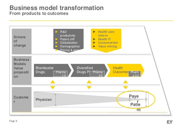 business model value propositi Canvases value proposition canvas play button key lime learn how the value proposition canvas works in 35 minutes mastering business models. business model value propositi Canvases value proposition canvas play button key lime learn how the value proposition canvas works in 35 minutes mastering business models.