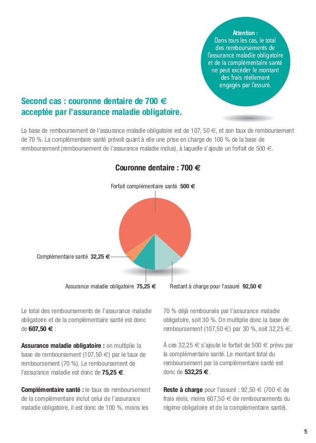 Limite exonération indémnité petit déplacement c.c. paysagiste
