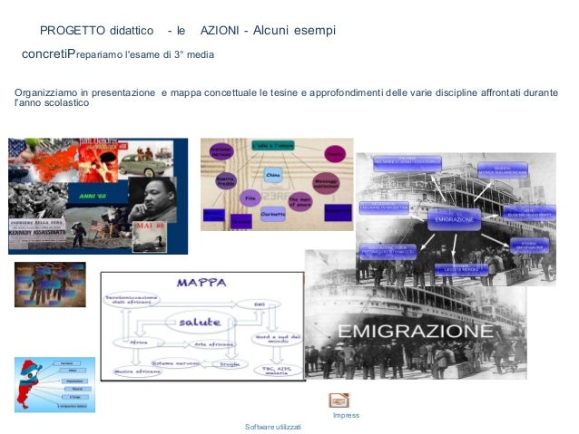 I petti di materia plastica di capezzoli