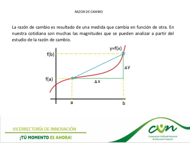 RAZÓN DE CAMBIO TEOREMA DE VALOR MEDIO