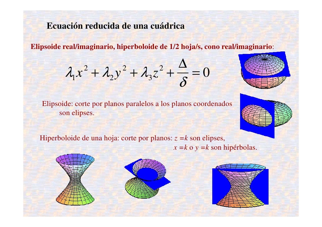 Cuadricas