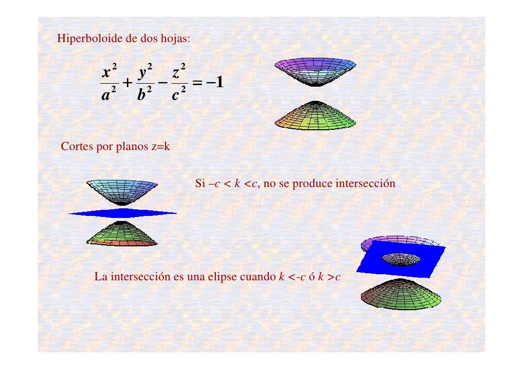 Cuadricas