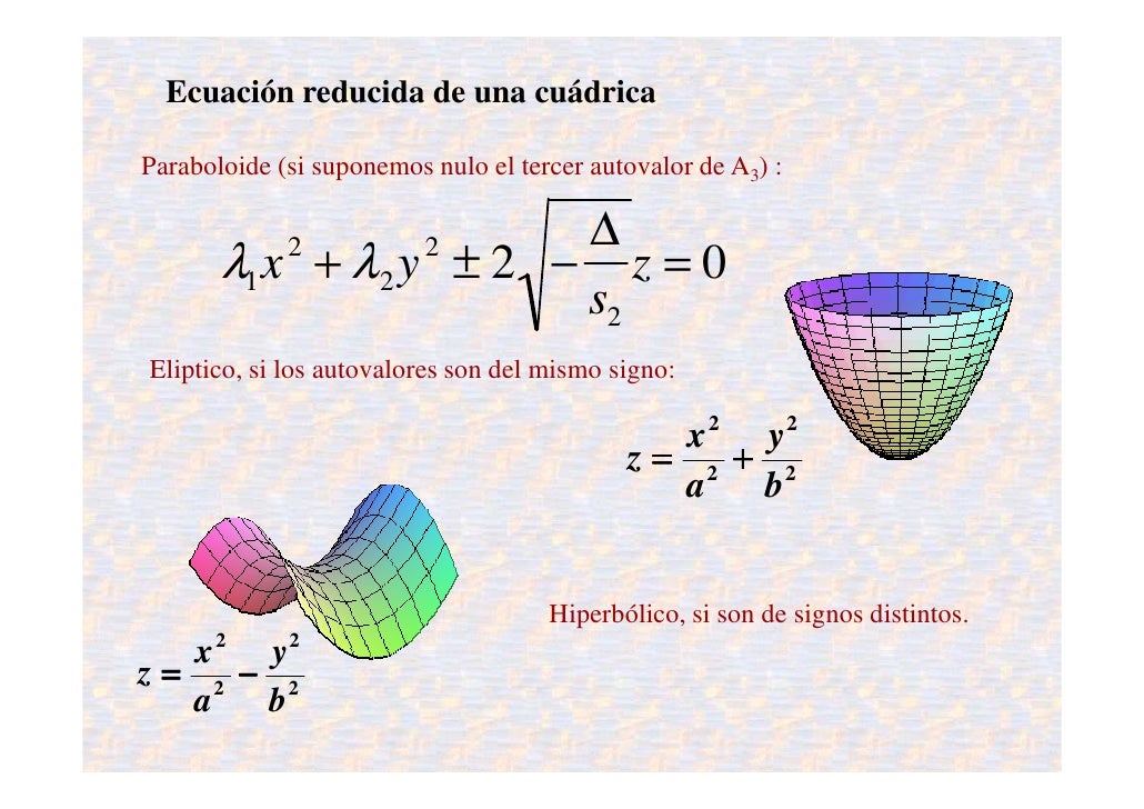 Cuadricas