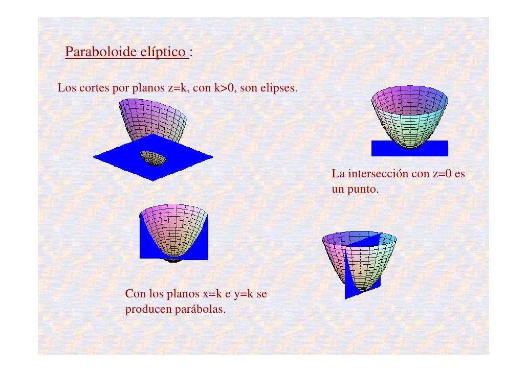 Cuadricas