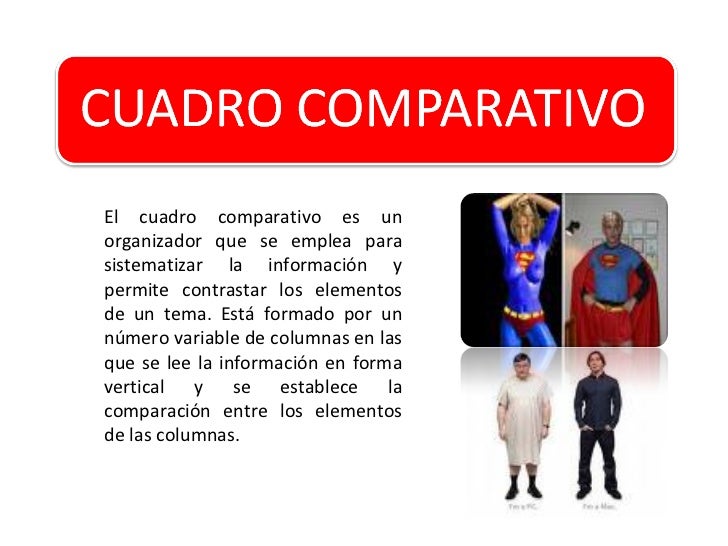 CONCEPTO CUADRO COMPARATIVO concepto cuadro comparativo: