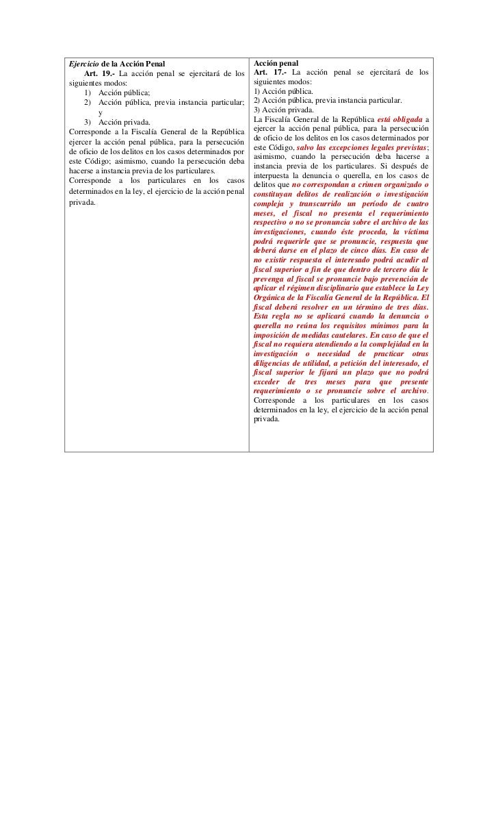 Artigo 18 codigo penal