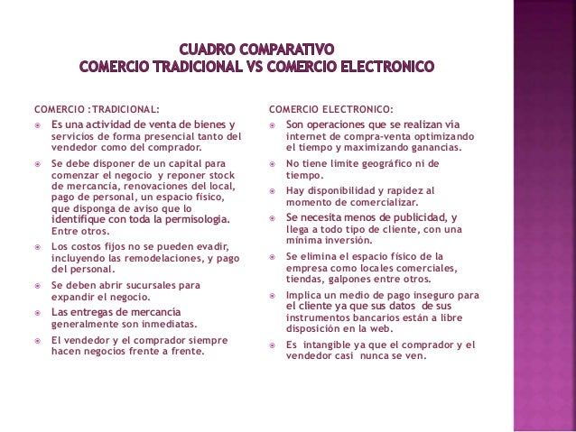 Diferencia entre acciones y stock options