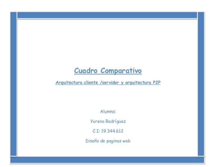IP DE PAGINAS WEB ip de paginas web: