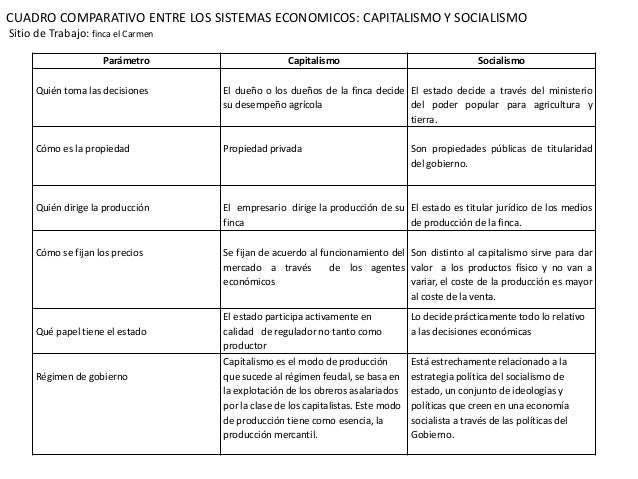DIFERENCIA ENTRE ECONOMIA POLITICA Y POLITICA ECONOMICA diferencia entre economia politica y politica economica: