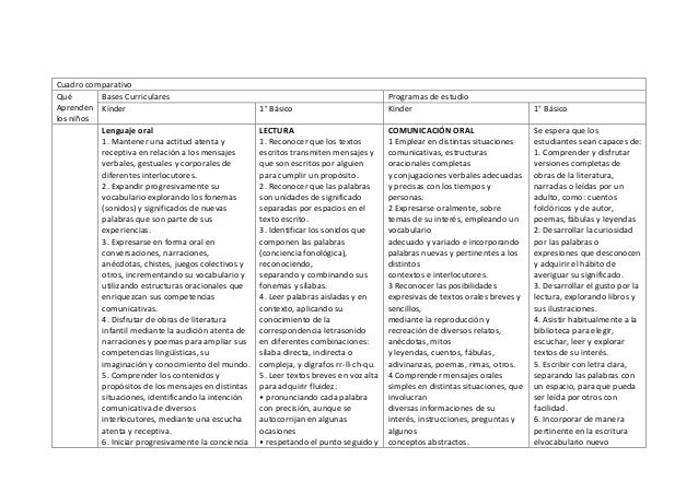 Эрнест