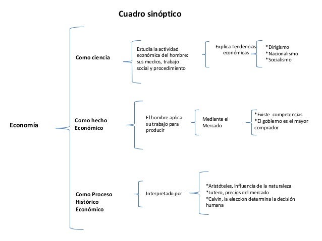 GLOBALIZACION POLITICA DERECHO HUMANO globalizacion politica derecho humano: