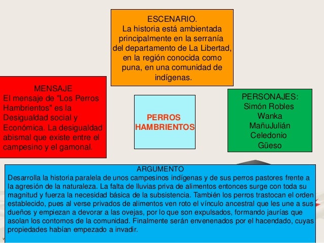 LOS PERROS HAMBRIENTOS