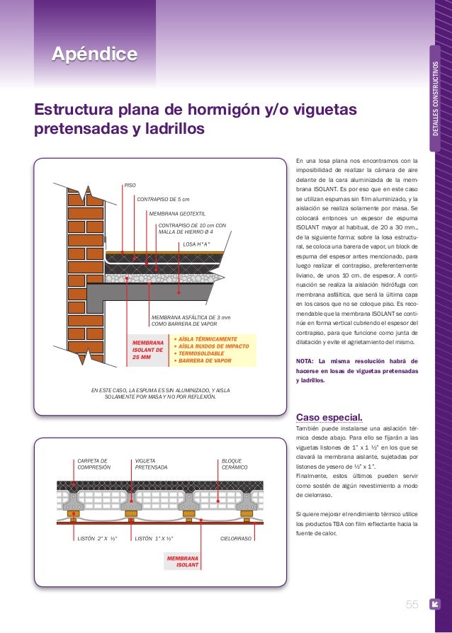 Cubiertas construcción