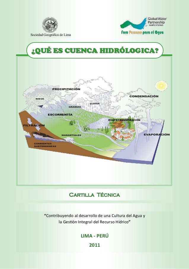 GESTION SOCIAL RECURSO HIDRICO gestion social recurso hidrico: